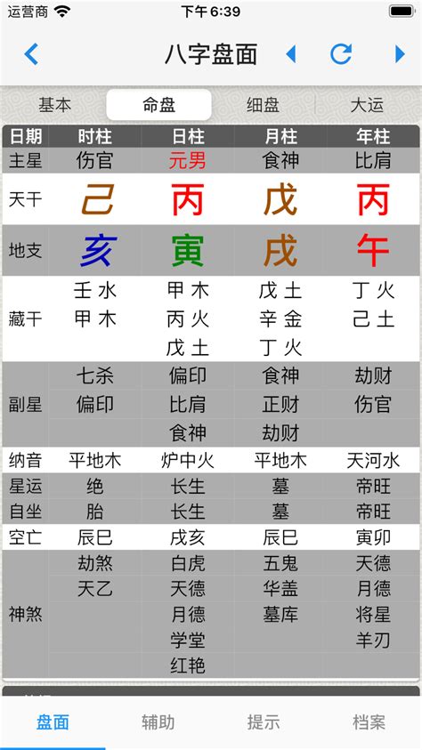 八字軟體|靈匣網生辰八字線上排盤系統